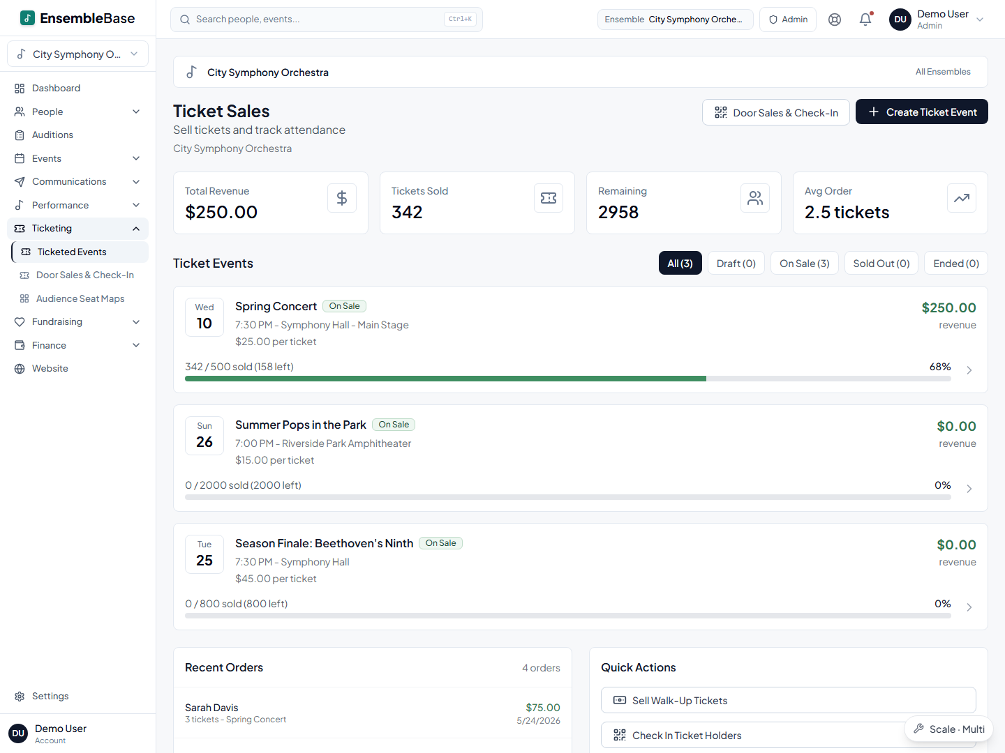 EnsembleBase ticketing dashboard showing sales, revenue, and remaining capacity alongside the rest of the platform.